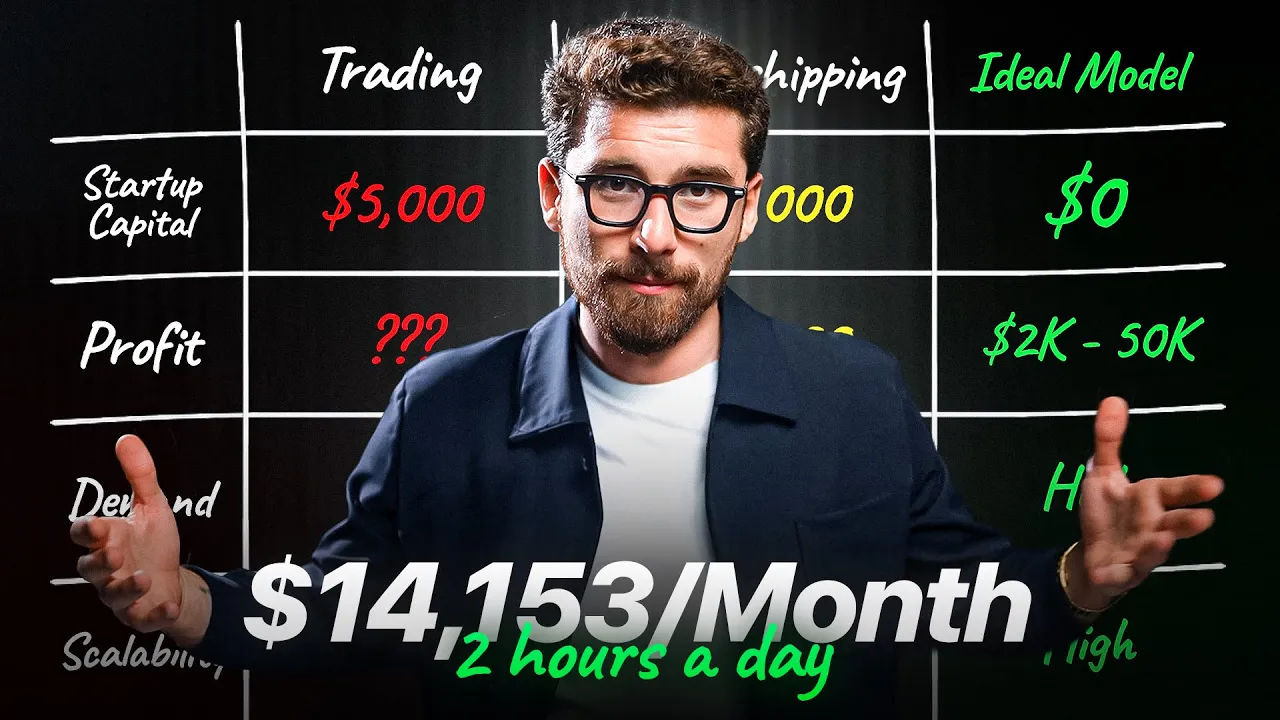 The Laziest Business Model To Start In 2026